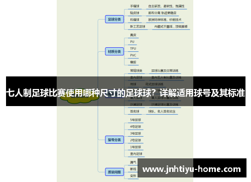 七人制足球比赛使用哪种尺寸的足球球？详解适用球号及其标准