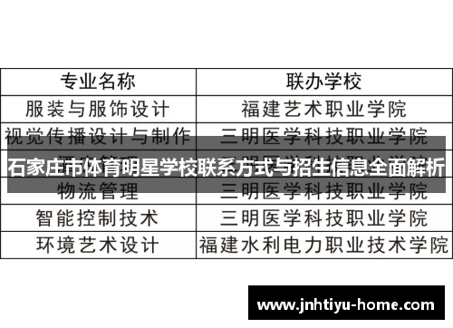 石家庄市体育明星学校联系方式与招生信息全面解析