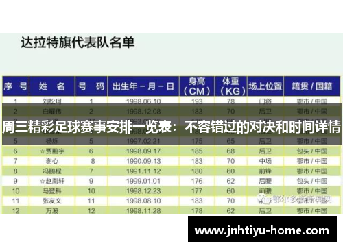 周三精彩足球赛事安排一览表：不容错过的对决和时间详情