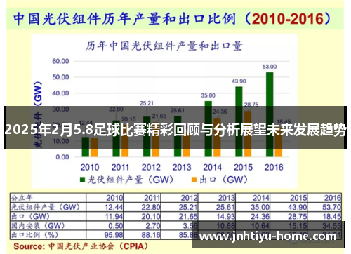 2025年2月5.8足球比赛精彩回顾与分析展望未来发展趋势